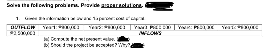 Solve the following problems. Provide proper solutions.
1.
Given the information below and 15 percent cost of capital:
OUTFLOW
Year1: P800,000
Year2: P800,000
Year3: P800,000
Year4: P800,000
Year5: P800,000
P2,500,000
INFLOWS
(a) Compute the net present value.
(b) Should the project be accepted? Why?
-----

