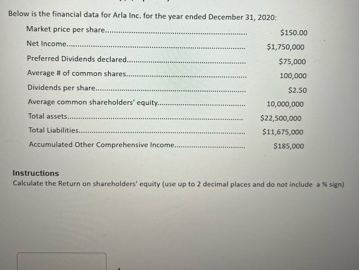 Below is the financial data for Arla Inc. for the year ended December 31, 2020:
Market price per share...
Net Income......
$150.00
$1,750,000
Preferred Dividends declared...
$75,000
Average # of common shares.......
Dividends per share......
Average common shareholders' equity.....
Total assets.....
Total Liabilities...
Accumulated Other Comprehensive Income.....
100,000
$2.50
10,000,000
$22,500,000
$11,675,000
$185,000
Instructions
Calculate the Return on shareholders' equity (use up to 2 decimal places and do not include a % sign)