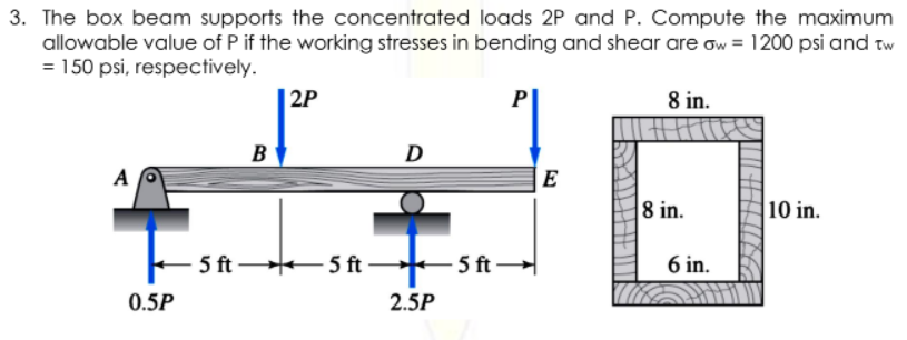 3. The box beam supports the concentrated loads 2P and P. Compute the maximum
allowable value of P if the working stresses in bending and shear are ow = 1200 psi and tw
= 150 psi, respectively.
| 2P
P
8 in.
B
D
A
|E
8 in.
10 in.
5 ft-
5 ft
5 ft-
6 in.
0.5P
2.5P
