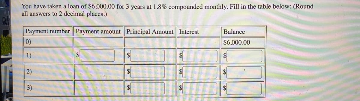 You have taken a loan of $6,000.00 for 3 years at 1.8% compounded monthly. Fill in the table below: (Round
all answers to 2 decimal places.)
Payment number Payment amount Principal Amount Interest
Balance
0)
$6,000.00
1)
2)
$
3)
$4
$4
%24
%24
%24
%24
%24
%24
%24
%24
%24
%24
