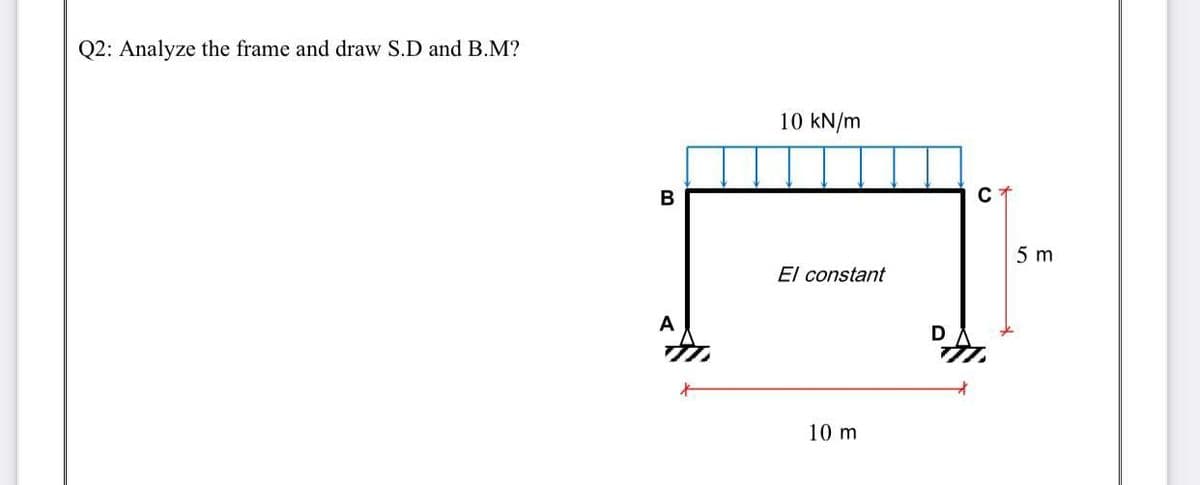 Q2: Analyze the frame and draw S.D and B.M?
10 kN/m
5 m
El constant
D
10 m
