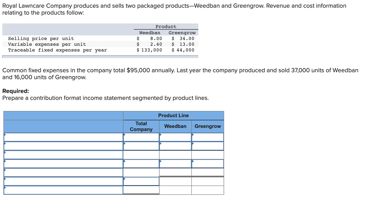 Royal Lawncare Company produces and sells two packaged products-Weedban and Greengrow. Revenue and cost information
relating to the products follow:
Product
Weedban
Selling price per unit
Variable expenses per unit
Traceable fixed expenses per year
$
$
$ 133,000
Greengrow
$
$
$ 44,000
8.00
34.00
2.40
13.00
Common fixed expenses in the company total $95,000 annually. Last year the company produced and sold 37,000 units of Weedban
and 16,000 units of Greengrow.
Required:
Prepare a contribution format income statement segmented by product lines.
Product Line
Total
Company
Weedban
Greengrow
