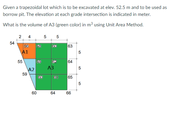Given a trapezoidal lot which is to be excavated at elev. 52.5 m and to be used as
borrow pit. The elevation at each grade intersection is indicated in meter.
What is the volume of A3 (green color) in m³ using Unit Area Method.
2 4 5 5
54
56
63
58
60
A1
5
55
62
64
A3
A2
59
65
60
5
60
64
66
