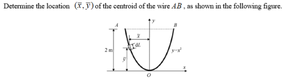 Determine the location (x,y) of the centroid of the wire AB, as shown in the following figure.
2 m
X
TdL
0
y
B
y-x²