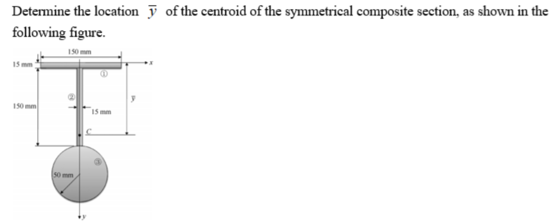 Determine the location of the centroid of the symmetrical composite section, as shown in the
following figure.
150 mm
15 mm
150 mm
50 mm
@
15 mm
C
3