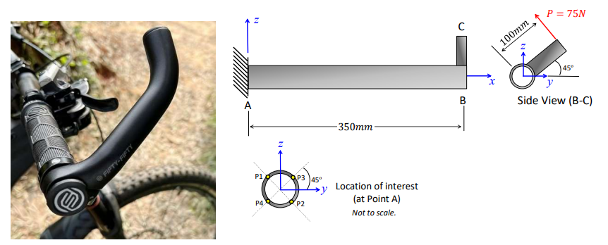 FIFTY-FIFTY
-350mm
P10
P3 45°
P4.
P2
→y
Location of interest
(at Point A)
Not to scale.
с
100mm
P = 75N
45°
y
Side View (B-C)