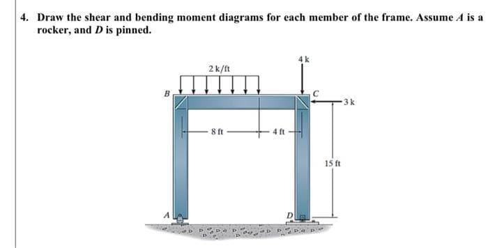 4. Draw the shear and bending moment diagrams for each member of the frame. Assume A is a
rocker, and D is pinned.
4 k
2 k/ft
3k
8 ft
15 ft
