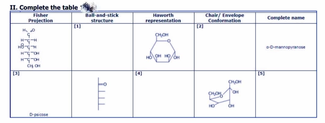 II. Complete the table
Fisher
Projection
H. O
Ч
HG-H
н8-н
HG OH
на-он
CH OH
[3]
D-psicose
[1]
Ball-and-stick
structure
ть
[4]
Haworth
representation
CHOH
O
но он но/
OH
[2]
Chair/ Envelope
Conformation
сною
НО
CHOH
OH
OH
[5]
Complete name
a-D-mannopyranose