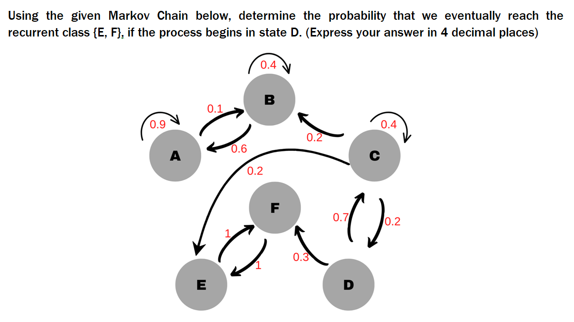 Using the given Markov Chain below, determine the probability that we eventually reach the
recurrent class {E, F}, if the process begins in state D. (Express your answer in 4 decimal places)
0.9
0.1
E
0.6
0.4
0.2
O
0.2
0.3
0.7
0.4
0.2