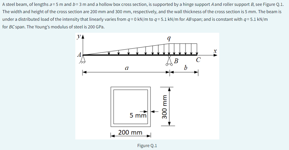 A steel beam, of lengths a=5 m and b= 3 m and a hollow box cross section, is supported by a hinge support A and roller support B, see Figure Q.1.
The width and height of the cross section are 200 mm and 300 mm, respectively, and the wall thickness of the cross section is 5 mm. The beam is
under a distributed load of the intensity that linearly varies from q=0 kN/m to q= 5.1 kN/m for AB span; and is constant with q= 5.1 kN/m
for BC span. The Young's modulus of steel is 200 GPa.
YA
A
a
5 mm
200 mm
Figure Q.1
پسیلین
300 mm
B
b
с