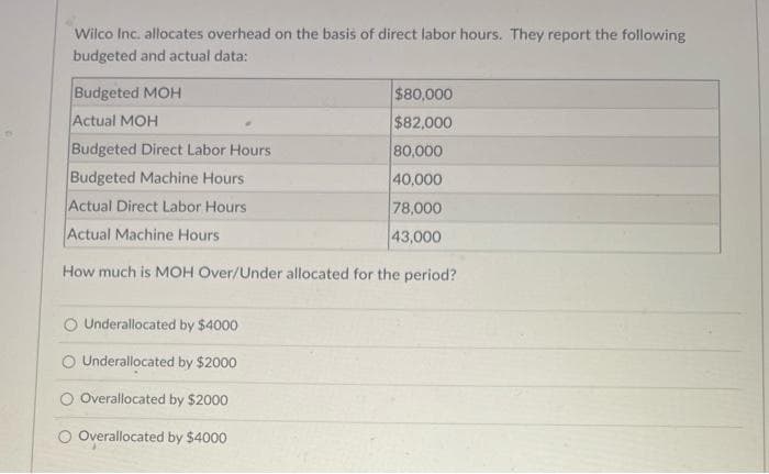 Wilco Inc. allocates overhead on the basis of direct labor hours. They report the following
budgeted and actual data:
Budgeted MOH
Actual MOH
Budgeted Direct Labor Hours
Budgeted Machine Hours
Actual Direct Labor Hours
Actual Machine Hours
How much is MOH Over/Under allocated for the period?
O Underallocated by $4000
O Underallocated by $2000
Overallocated by $2000
O Overallocated by $4000
$80,000
$82,000
80,000
40,000
78,000
43,000