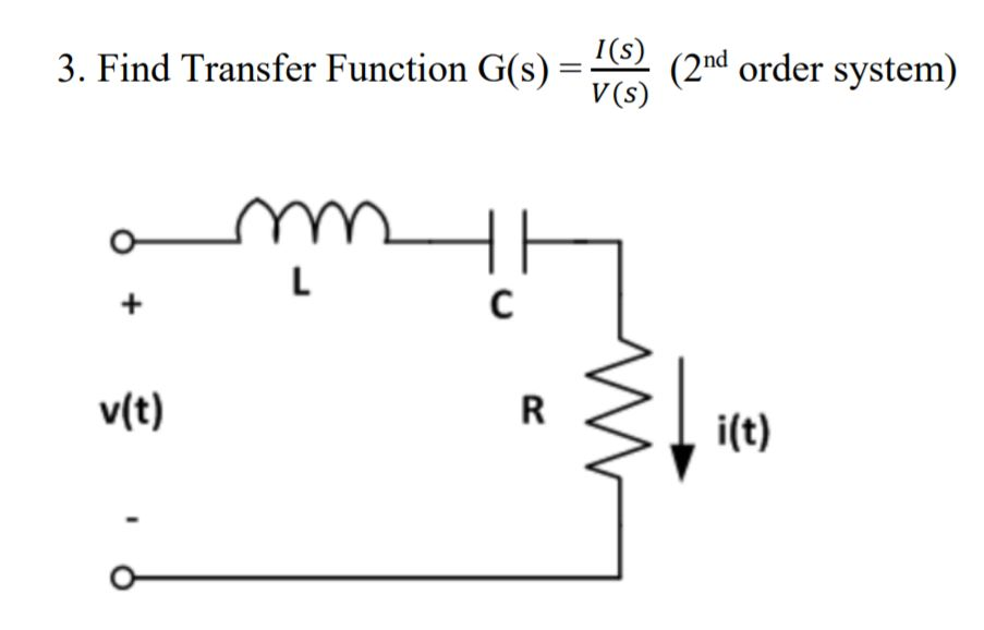 3. Find Transfer Function G(s):
+
v(t)
m
L
H
C
R
=
I(s)
V(s)
(2nd order system)
i(t)