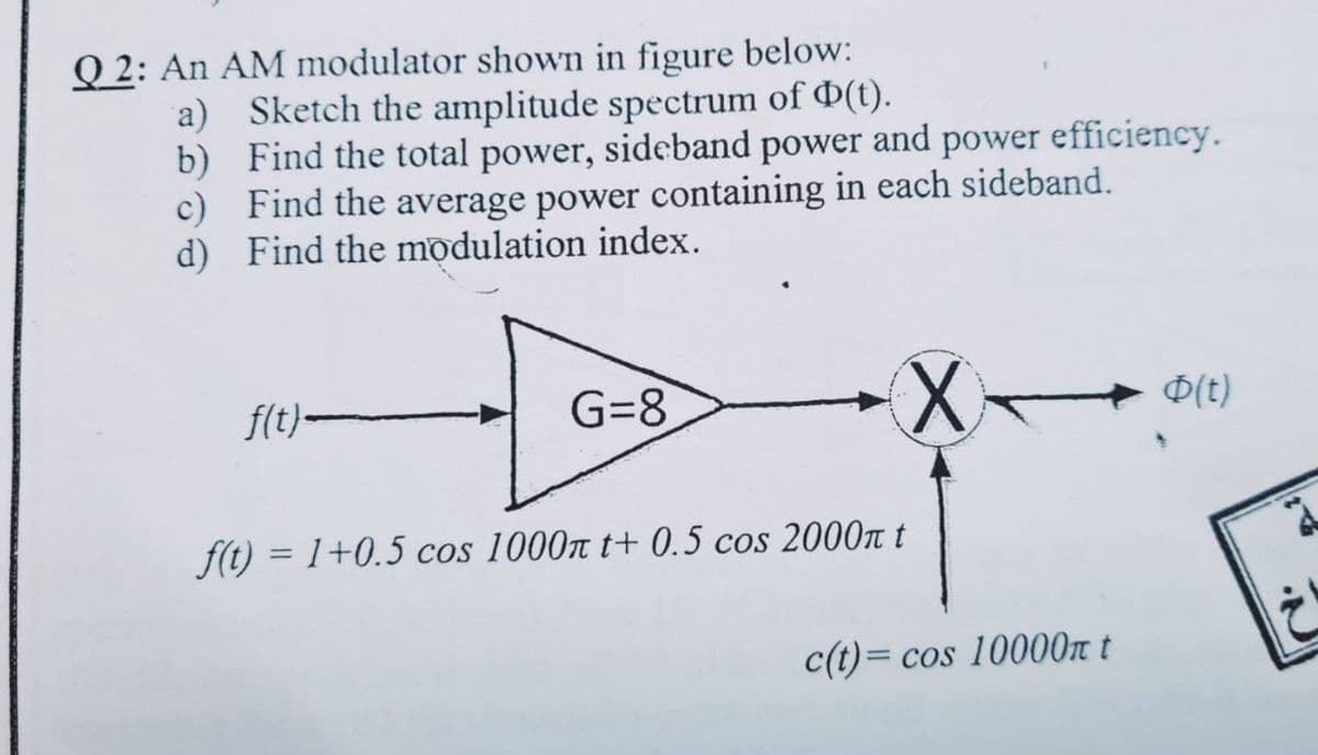 Q2: An AM modulator shown in figure below:
a) Sketch the amplitude spectrum of (t).
b)
Find the total power, sideband power and power efficiency.
c) Find the average power containing in each sideband.
Find the modulation index.
d)
f(t)-
G=8
X-
Φ(t)
f(t) = 1+0.5 cos 1000 t+ 0.5 cos 2000 t
c(t)= cos 10000 t