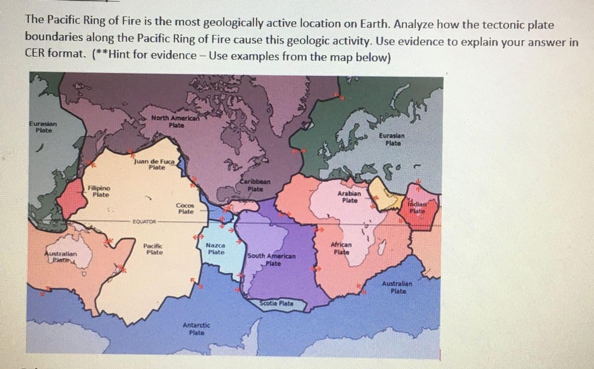 The Pacific Ring of Fire is the most geologically active location on Earth. Analyze how the tectonic plate
boundaries along the Pacific Ring of Fire cause this geologic activity. Use evidence to explain your answer in
CER format. (**Hint for evidence - Use examples from the map below)
Eurasian
Plate
Australian
Plate
Filipino
Plate
North American
Plate
Juan de Fuca
Plate
Pacific
Plate
Cocos
Plate
W
Nazca
Plate
Antarctic
Plate
Caribbean
Plate
South American
Plate
Scotia Plate
Lik
Arabian
Plate
African
Plate
Eurasian
Plate
So
1
Indian
Plate