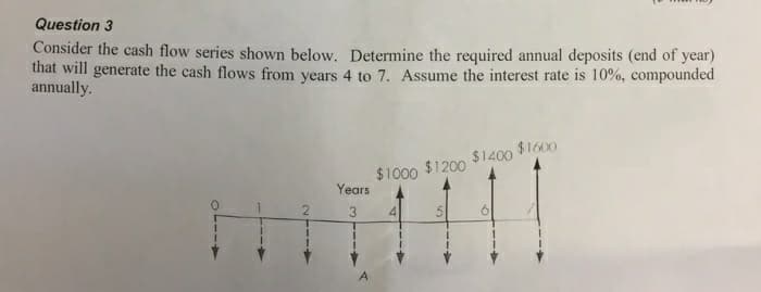 Question 3
Consider the cash flow series shown below. Determine the required annual deposits (end of year)
that will generate the cash flows from years 4 to 7. Assume the interest rate is 10%, compounded
annually.
41110
2
Years
3
$1000 $1200
4
1
1
$1400
$1600