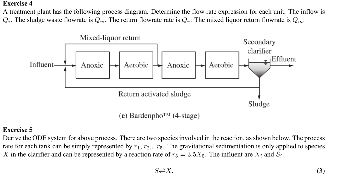 Exercise 4
A treatment plant has the following process diagram. Determine the flow rate expression for each unit. The inflow is
Qi. The sludge waste flowrate is Qw. The return flowrate rate is Qr. The mixed liquor return flowrate is Qm.
Mixed-liquor return
Secondary
clarifier
Effluent
Influent-
Anoxic
Aerobic
Anoxic
Aerobic
Return activated sludge
(e) Bardenpho™ (4-stage)
Sludge
Exercise 5
Derive the ODE system for above process. There are two species involved in the reaction, as shown below. The process
rate for each tank can be simply represented by r1, 12,...15. The gravitational sedimentation is only applied to species
X in the clarifier and can be represented by a reaction rate of r5 = 3.5X5. The influent are Xi and S₁.
S=X.