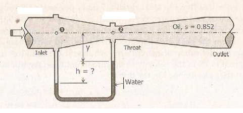 Inlet
h = ?
2
Throat
Water
Oil, s =
0.852
Outlet