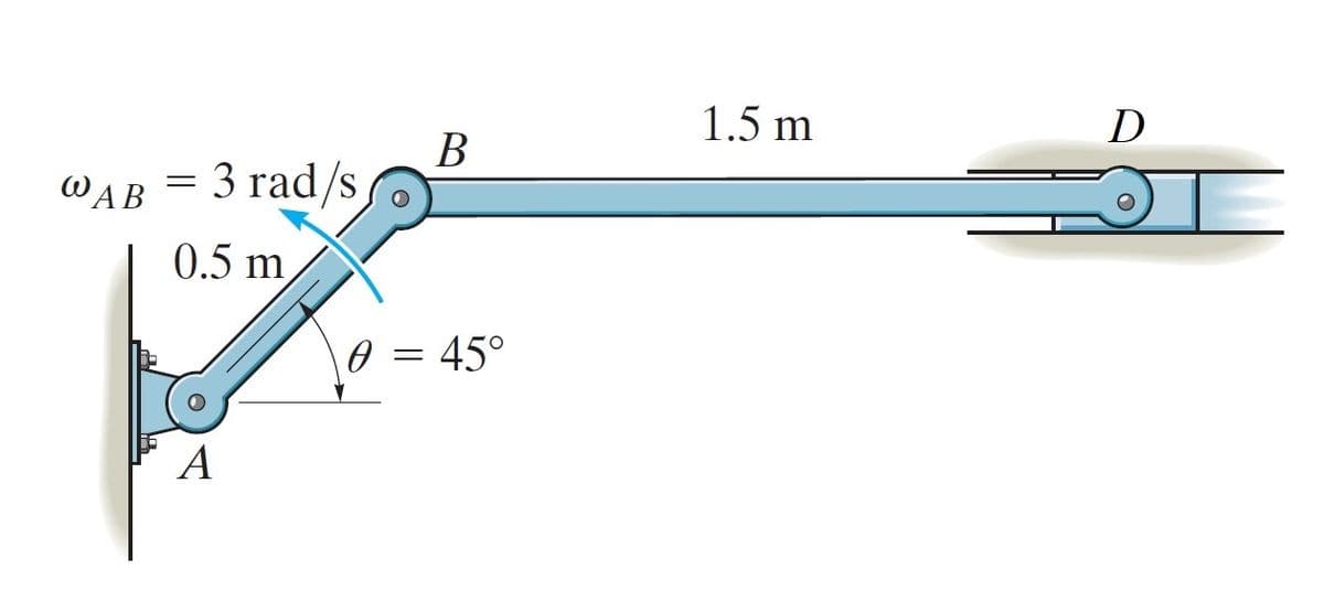 1.5 m
D
В
3 rad/s
WAB
0.5 m,
0 = 45°
A
