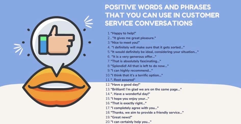 POSITIVE WORDS AND PHRASES
THAT YOU CAN USE IN CUSTOMER
SERVICE CONVERSATIONS
1."Happy to help!"
2.. "It gives me great pleasure."
3. "Nice to meet you!"
4. "I definitely will make sure that it gets sorted..."
5. "It would definitely be ideal, considering your situation..."
6. "It is a very generous offer..."
7. "That is absolutely fascinating..."
8. "Splendid! All that is left to do now..."
9. "I can highly recommend..."
10. "I think that it's a terrific option..."
11.". Rest assured"
12. "Have a good day!"
13. "Brilliant! I'm glad we are on the same page..."
14.". Have a wonderful day!"
15. "I hope you enjoy your..."
16. "That is exactly right..."
17. "I completely agree with you..."
18. "Thanks, we aim to provide a friendly service..."
19. "Great news!"
20. "I can certainly help you..."