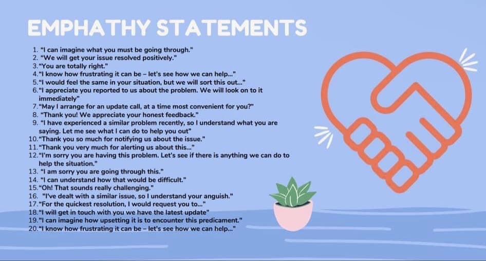 EMPHATHY STATEMENTS
1. "I can imagine what you must be going through."
2. "We will get your issue resolved positively."
3. "You are totally right."
4."I know how frustrating it can be - let's see how we can help..."
5. "I would feel the same in your situation, but we will sort this out..."
6. "I appreciate you reported to us about the problem. We will look on to it
immediately"
7. "May I arrange for an update call, at a time most convenient for you?"
8. "Thank you! We appreciate your honest feedback."
9. "I have experienced a similar problem recently, so I understand what you are
saying. Let me see what I can do to help you out"
10. "Thank you so much for notifying us about the issue."
11. "Thank you very much for alerting us about this..."
12. "I'm sorry you are having this problem. Let's see if there is anything we can do to
help the situation."
13. "I am sorry you are going through this."
14. "I can understand how that would be difficult."
15. "Oh! That sounds really challenging."
16. "I've dealt with a similar issue, so I understand your anguish."
17. "For the quickest resolution, I would request you to..."
18. "I will get in touch with you we have the latest update"
19. "I can imagine how upsetting it is to encounter this predicament."
20. "I know how frustrating it can be - let's see how we can help..."
111
LE