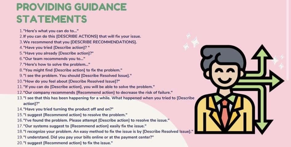 PROVIDING GUIDANCE
STATEMENTS
1. "Here's what you can do to..."
2. If you can do this [DESCRIBE ACTIONS] that will fix your issue.
3. We recommend that you [DESCRIBE RECOMMENDATIONS].
4. "Have you tried [Describe action]? "
5. "Have you already [Describe action]?"
6."Our team recommends you to..."
7. "Here's how to solve the problem..."
8. "You might find [Describe action] to fix the problem."
9. "I see the problem. You should [Describe Resolved Issue]."
10. "How do you feel about [Describe Resolved Issue]?"
11. "If you can do [Describe action], you will be able to solve the problem."
12. "Our company recommends [Recommend action] to decrease the risk of failure."
13."I see that this has been happening for a while. What happened when you tried to [Describe
action]?"
14. "Have you tried turning the product off and on?"
15. "I suggest [Recommend action] to resolve the problem."
16. "I've found the problem. Please attempt (Describe action] to resolve the issue."
17."Our systems suggest to [Recommend action] easily fix the issue."
18. "I recognize your problem. An easy method to fix the issue is by [Describe Resolved Issue]."
19. "I understand. Did you pay your bills online or at the payment center?"
20. "I suggest (Recommend action] to fix the issue."