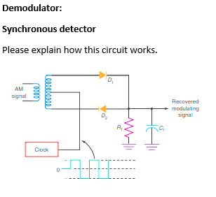 Demodulator:
Synchronous detector
Please explain how this circuit works.
D₁
AM
signal
eeee
(000000000
Clock
D₂₂
AAI:
C₂₁
Recovered
modulating
signal
