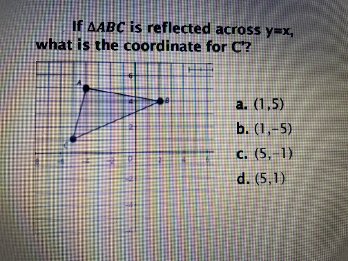 If AABC is reflected across y=x,
what is the coordinate for C?
а. (1,5)
b. (1,-5)
с. (5,-1)
d. (5,1)
-2
