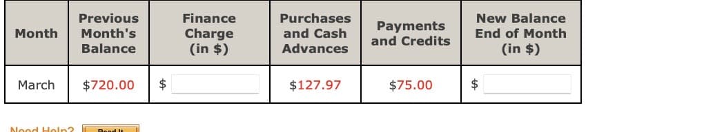 Month
March
Nood Help?
Previous
Month's
Balance
$720.00
Bond I
$
Finance
Charge
(in $)
Purchases
and Cash
Advances
$127.97
Payments
and Credits
$75.00
New Balance
End of Month
(in $)
$