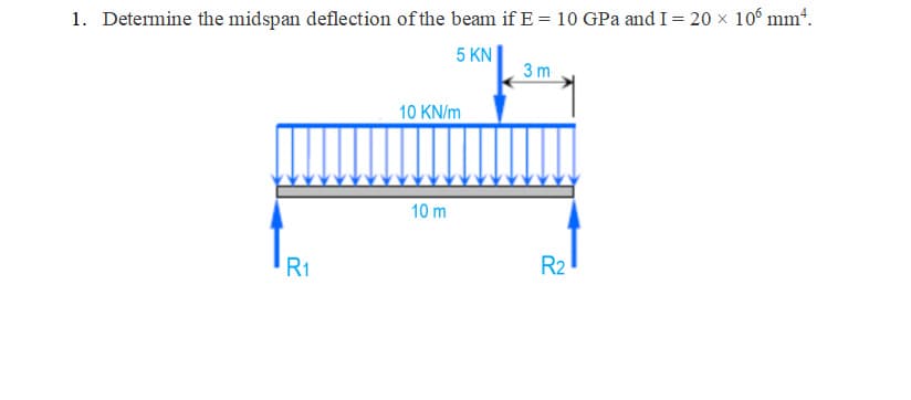 1. Determine the midspan deflection of the beam if E = 10 GPa and I = 20 x 10° mm“.
5 KN
3 m
10 KN/m
10 m
R1
R2
