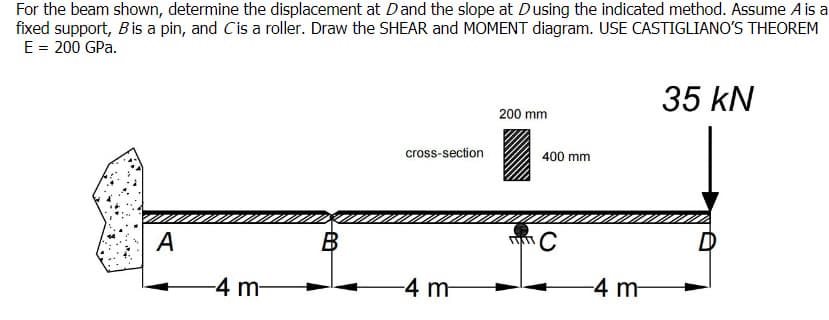 For the beam shown, determine the displacement at Dand the slope at Dusing the indicated method. Assume A is a
fixed support, Bis a pin, and Cis a roller. Draw the SHEAR and MOMENT diagram. USE CASTIGLIANO'S THEOREM
E = 200 GPa.
35 kN
200 mm
cross-section
400 mm
А
B
-4 m-
-4 m-
-4 m

