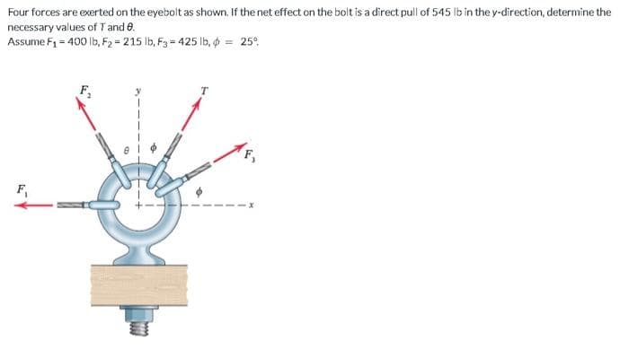 Four forces are exerted on the eyebolt as shown. If the net effect on the bolt is a direct pull of 545 lb in the y-direction, determine the
necessary values of T and 0.
Assume F₁ = 400 lb, F2 = 215 lb, F3 = 425 lb, ø = 25°
T
MI