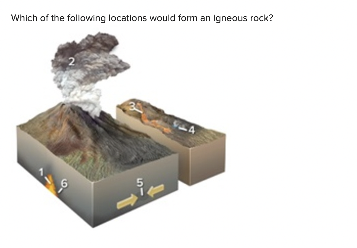 Which of the following locations would form an igneous rock?
A