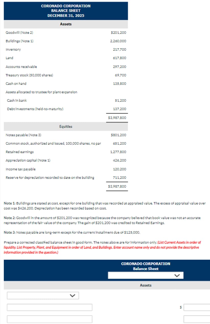 Goodwill (Note 2)
Buildings (Note 1)
Inventory
Land
CORONADO CORPORATION
BALANCE SHEET
DECEMBER 31, 2025
Assets
Accounts receivable
Treasury stock (50,000 shares)
Cash on hand
Assets allocated to trustee for plant expansion
Cash In bank
Debt Investments (held-to-maturity)
Equitles
$201,200
2,260,000
217,700
617,800
297,200
69,700
135,800
51,200
137,200
$3,987,800
Notes payable (Note 3)
$801,200
Common stock, authorized and Issued, 100,000 shares, no par
651,200
Retained earnings
1,277,800
Appreciation capital (Note 1)
426,200
Income tax payable
120,200
Reserve for depreciation recorded to date on the building
711,200
$3,987,800
Note 1: Buildings are stated at cost, except for one building that was recorded at appraised value. The excess of appraisal value over
cost was $426,200. Depreciation has been recorded based on cost.
Note 2: Goodwill In the amount of $201,200 was recognized because the company belleved that book value was not an accurate
representation of the fair value of the company. The gain of $201,200 was credited to Retained Earnings.
Note 3: Notes payable are long-term except for the current Installment due of $125,000.
Prepare a corrected classified balance sheet In good form. The notes above are for Information only. (List Current Assets in order of
liquidity. List Property, Plant, and Equipment in order of Land, and Buildings. Enter account name only and do not provide the descriptive
information provided in the question.)
CORONADO CORPORATION
Balance Sheet
Assets
$