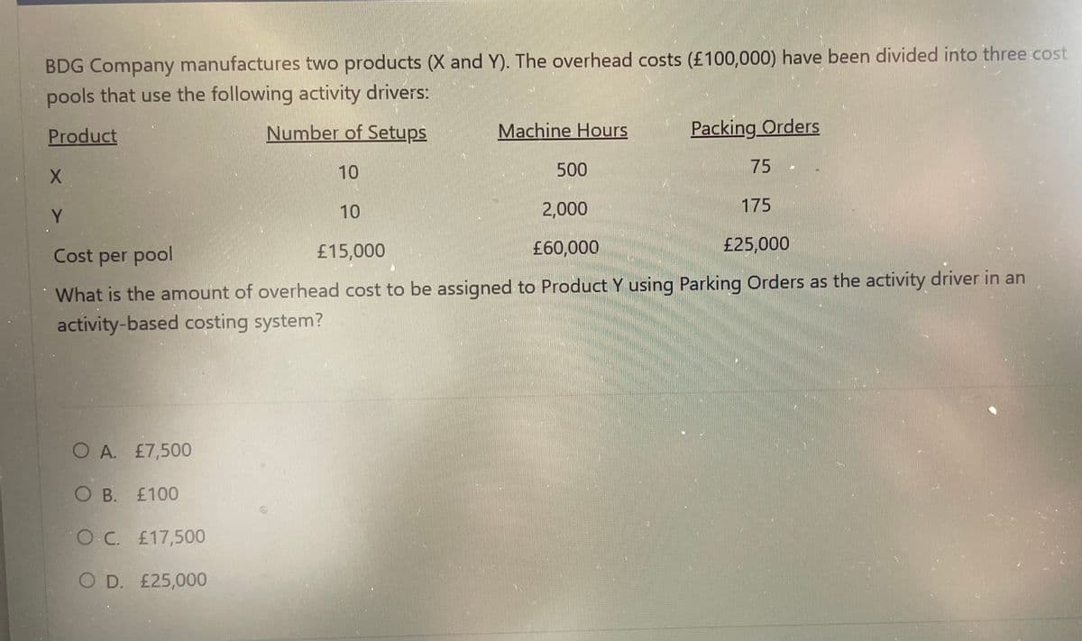 BDG Company manufactures two products (X and Y). The overhead costs (£100,000) have been divided into three cost
pools that use the following activity drivers:
Product
Number of Setups
10
O A. £7,500
O B. £100
O.C. £17,500
OD. £25,000
Machine Hours
10
500
X
Y
2,000
Cost per pool
£15,000
£60,000
What is the amount of overhead cost to be assigned to Product Y using Parking Orders as the activity driver in an
activity-based costing system?
Packing Orders
75 -
175
£25,000