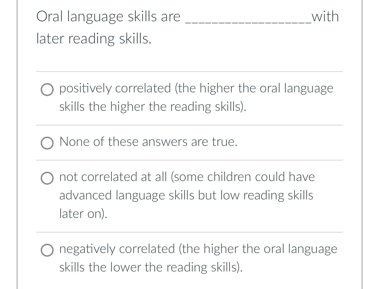 Oral language skills are
later reading skills.
with
O positively correlated (the higher the oral language
skills the higher the reading skills).
O None of these answers are true.
O not correlated at all (some children could have
advanced language skills but low reading skills
later on).
O negatively correlated (the higher the oral language
skills the lower the reading skills).