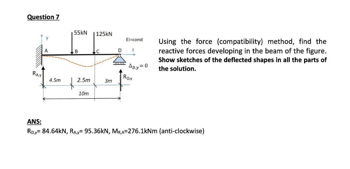 Question 7
RAY
y
4.5m
55kN 125kN
B
2.5m
10m
C
3m
El=const
D Z
AD.y
RD.Y
= 0
Using the force (compatibility) method, find the
reactive forces developing in the beam of the figure.
Show sketches of the deflected shapes in all the parts of
the solution.
ANS:
RD,y= 84.64KN, RA,y= 95.36kN, MR,A=276.1kNm (anti-clockwise)