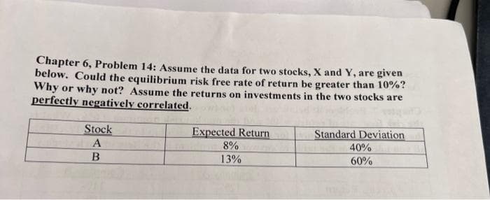Chapter 6, Problem 14: Assume the data for two stocks, X and Y, are given
below. Could the equilibrium risk free rate of return be greater than 10%?
Why or why not? Assume the returns on investments in the two stocks are
perfectly negatively correlated.
Stock
A
B
Expected Return
8%
13%
Standard Deviation
40%
60%