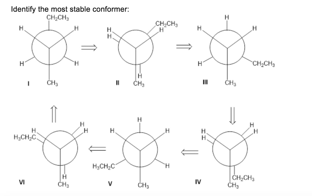 Identify the most stable conformer:
CH2CH3
CH,CH3
H.
H.
H.
H
CH2CH3
ČH3
II
II
ČH3
H.
H.
H3CH2C,
H.
H.
H,CH,C
|CH2CH3
VI
ČH3
IV
V
ČH3
