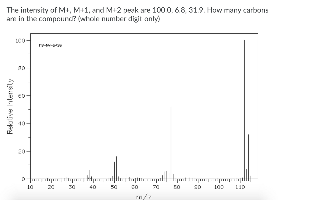 The intensity of M+, M+1, and M+2 peak are 100.0, 6.8, 31.9. How many carbons
are in the compound? (whole number digit only)
100
MS-NW-5495
80
60
40
10
20
30
40
50
60
70
80
90
100
110
m/z
Relative Intensity
20
