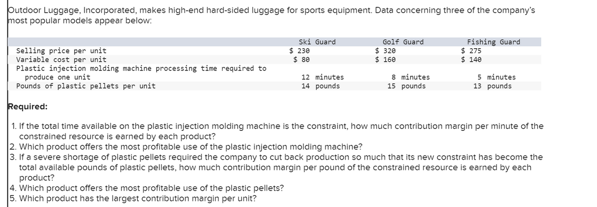 Outdoor Luggage, Incorporated, makes high-end hard-sided luggage for sports equipment. Data concerning three of the company's
most popular models appear below:
Selling price per unit
Variable cost per unit
Ski Guard
$ 230
$80
Golf Guard
$ 320
$ 160
12 minutes
14 pounds
Plastic injection molding machine processing time required to
produce one unit
Pounds of plastic pellets per unit
Required:
1. If the total time available on the plastic injection molding machine is the constraint, how much contribution margin per minute of the
constrained resource is earned by each product?
2. Which product offers the most profitable use of the plastic injection molding machine?
3. If a severe shortage of plastic pellets required the company to cut back production so much that its new constraint has become the
total available pounds of plastic pellets, how much contribution margin per pound of the constrained resource is earned by each
product?
4. Which product offers the most profitable use of the plastic pellets?
5. Which product has the largest contribution margin per unit?
8 minutes
Fishing Guard
$ 275
$ 140
15 pounds
5 minutes
13 pounds