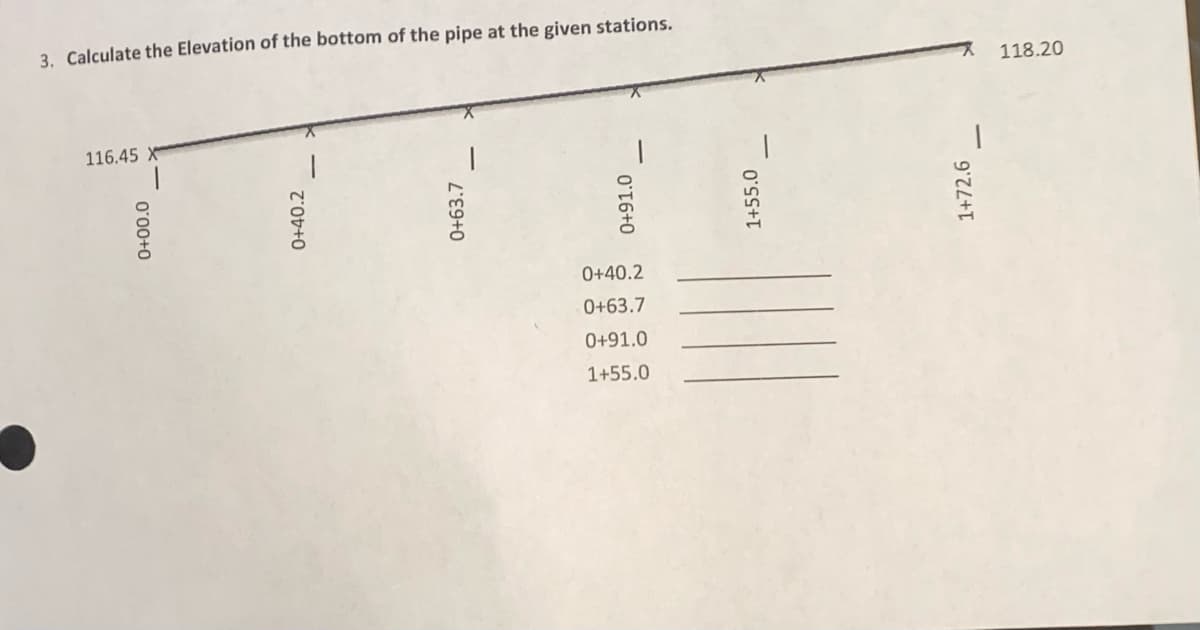 3. Calculate the Elevation of the bottom of the pipe at the given stations.
116.45
0'00+0
0+40.2
0+63.7
O'T6+0
0+40.2
0+63.7
0+91.0
1+55.0
1+55.0
1+72.6
118.20