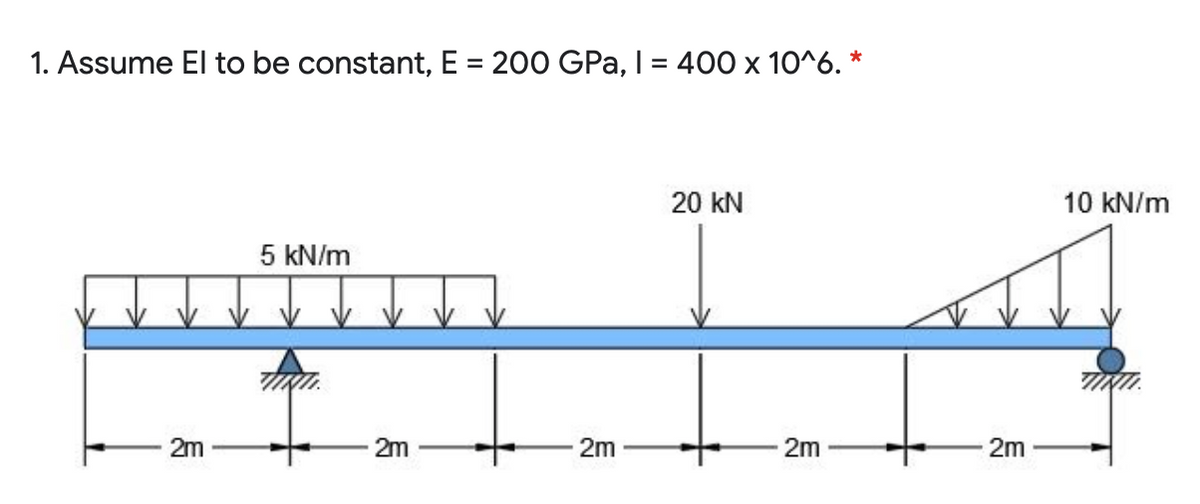 1. Assume El to be constant, E = 200 GPa, I = 400 x 10^6. *
%3D
%3D
20 kN
10 kN/m
5 kN/m
2m
2m
2m
2m
2m
