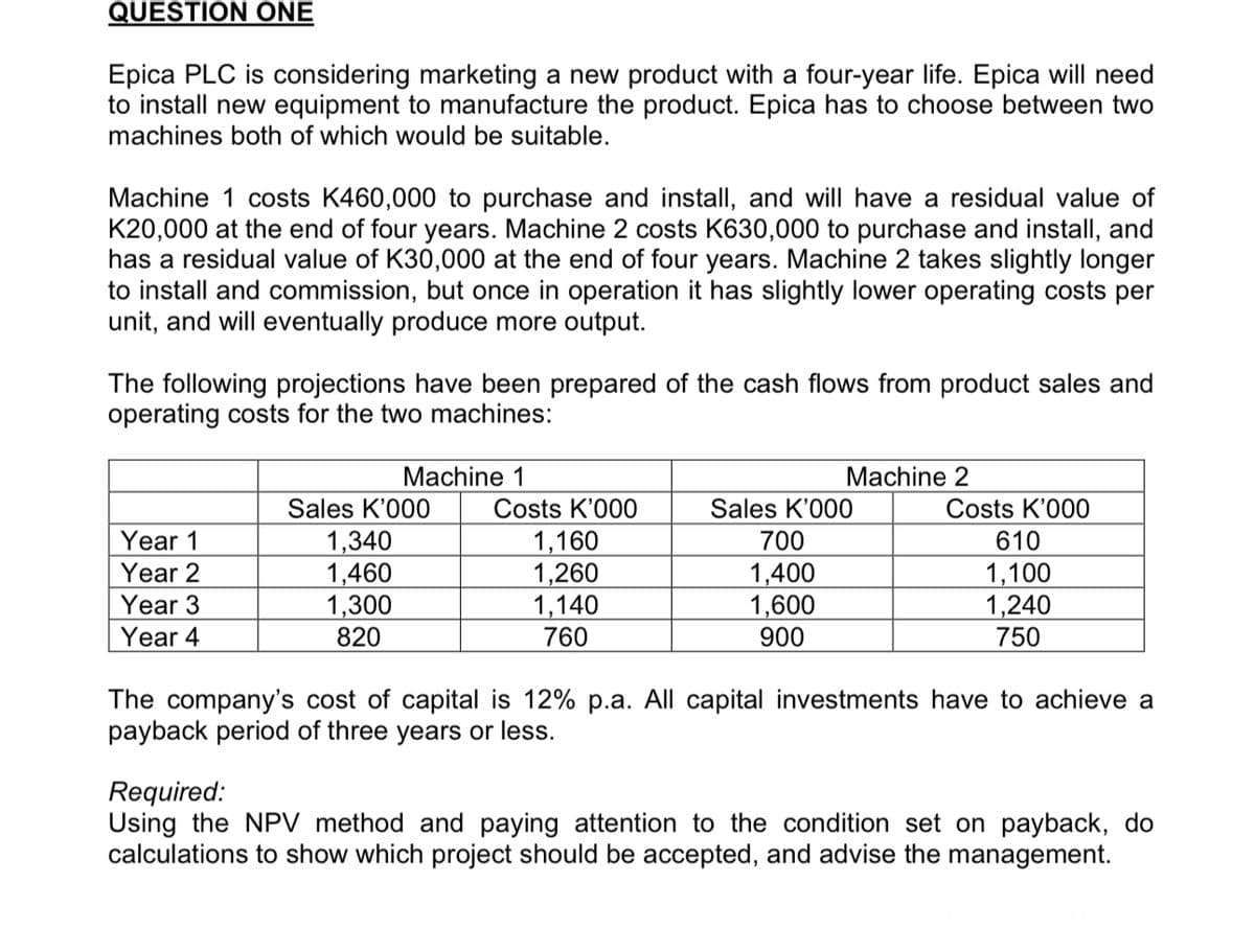 QUESTION ONE
Epica PLC is considering marketing a new product with a four-year life. Epica will need
to install new equipment to manufacture the product. Epica has to choose between two
machines both of which would be suitable.
Machine 1 costs K460,000 to purchase and install, and will have a residual value of
K20,000 at the end of four years. Machine 2 costs K630,000 to purchase and install, and
has a residual value of K30,000 at the end of four years. Machine 2 takes slightly longer
to install and commission, but once in operation it has slightly lower operating costs per
unit, and will eventually produce more output.
The following projections have been prepared of the cash flows from product sales and
operating costs for the two machines:
Year 1
Year 2
Year 3
Year 4
Machine 1
Sales K'000
1,340
1,460
1,300
820
Costs K'000
1,160
1,260
1,140
760
Machine 2
Sales K'000
700
1,400
1,600
900
Costs K'000
610
1,100
1,240
750
The company's cost of capital is 12% p.a. All capital investments have to achieve a
payback period of three years or less.
Required:
Using the NPV method and paying attention to the condition set on payback, do
calculations to show which project should be accepted, and advise the management.