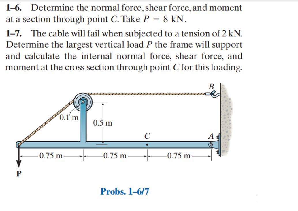 1-6. Determine the normal force, shear force, and moment
at a section through point C. Take P = 8 kN.
1-7. The cable will fail when subjected to a tension of 2 kN.
Determine the largest vertical load P the frame will support
and calculate the internal normal force, shear force, and
moment at the cross section through point C for this loading.
B
0.1' m
0.5 m
A
-0.75 m-
-0.75 m
-0.75 m-
Probs. 1–6/7
