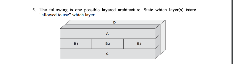 5. The following is one possible layered architecture. State which layer(s) is/are
"allowed to use" which layer.
A
B1
B2
вз
