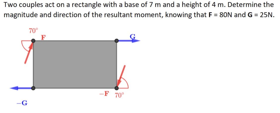 Two couples act on a rectangle with a base of 7 m and a height of 4 m. Determine the
magnitude and direction of the resultant moment, knowing that F = 80N and G = 25N.
-G
70°
F
-F 70°