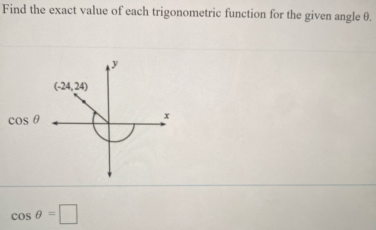 Find the exact value of each trigonometric function for the given angle 0.
(-24, 24)
cos 0
cos e
