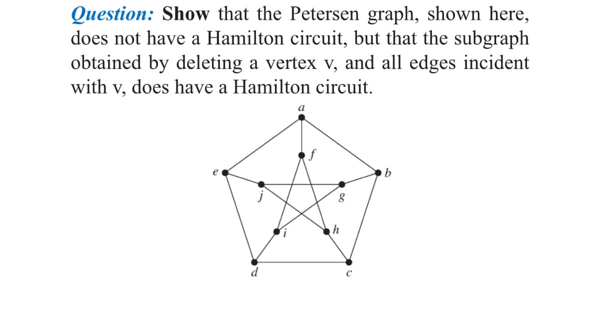 Question: Show that the Petersen graph, shown here,
does not have a Hamilton circuit, but that the subgraph
obtained by deleting a vertex v, and all edges incident
with v, does have a Hamilton circuit.
