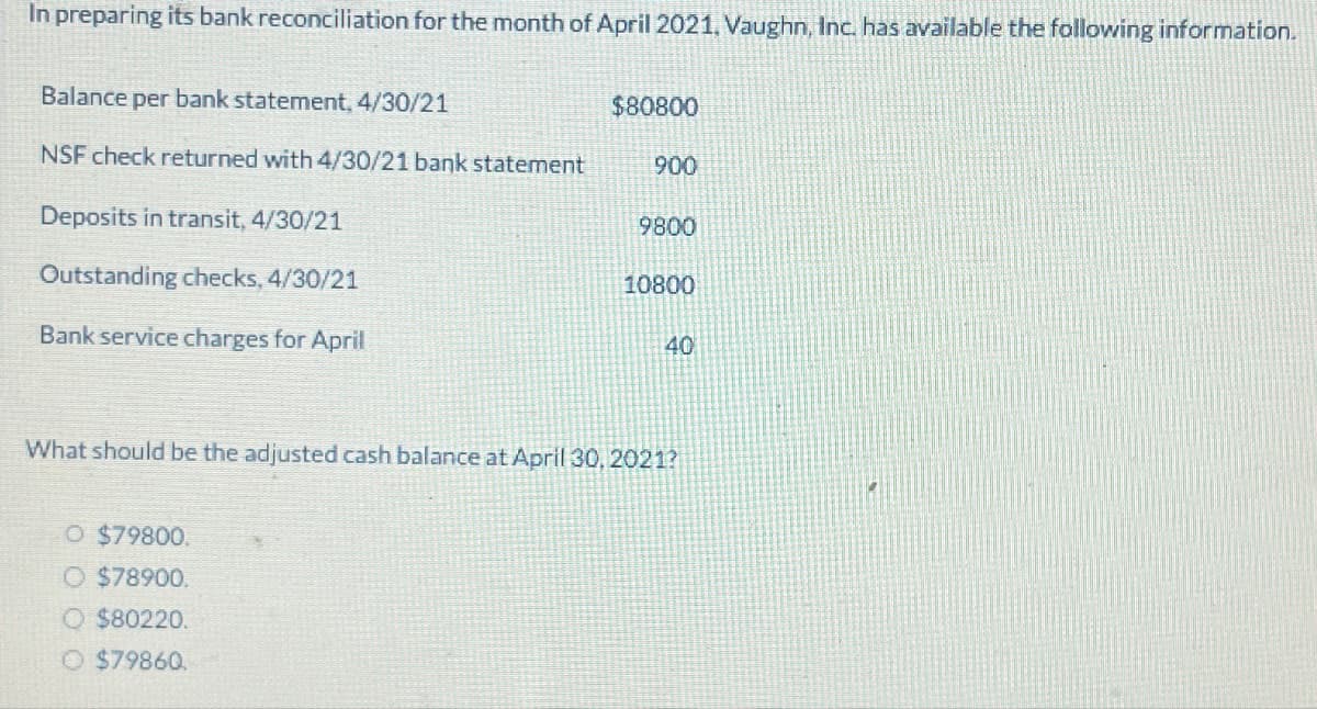 In preparing its bank reconciliation for the month of April 2021, Vaughn, Inc. has available the following information.
Balance per bank statement, 4/30/21
$80800
NSF check returned with 4/30/21 bank statement
900
Deposits in transit, 4/30/21
9800
Outstanding checks, 4/30/21
10800
Bank service charges for April
40
What should be the adjusted cash balance at April 30, 2021?
O $79800.
O $78900.
O $80220.
© $79860.