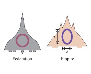 9.
Federation
Empire
